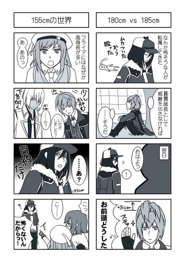 【GE2】身長に関するよもやま話