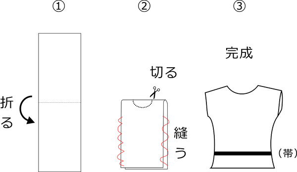 貫頭衣/チュニック