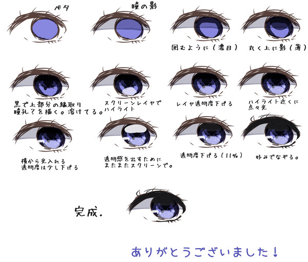 適当な感じで眼イキング