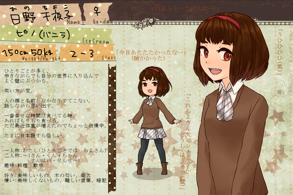 【氷室学園】日野千夜子【CS】※再投稿
