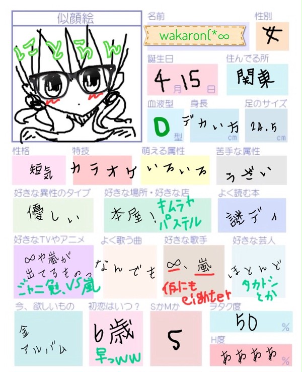 お借りしました！