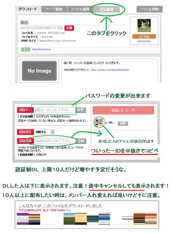 ツイッターＩＤ認証の方法