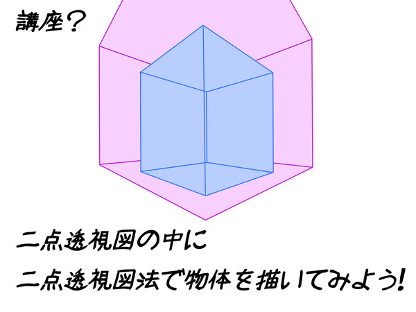 二点透視図の中に二点透視図法で物体を描いてみる