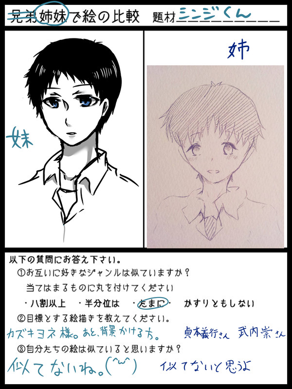 姉妹で絵の比較
