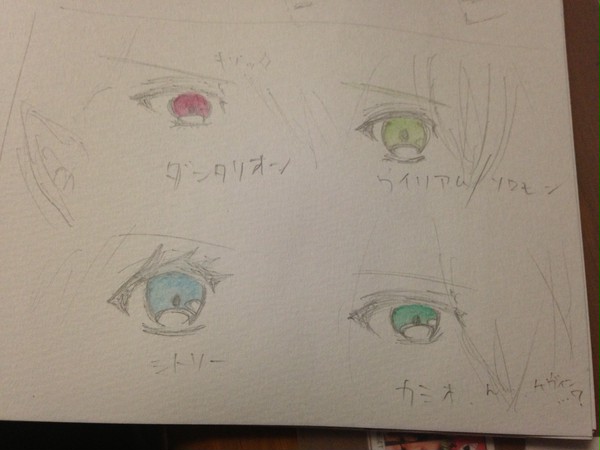 練習してみた
