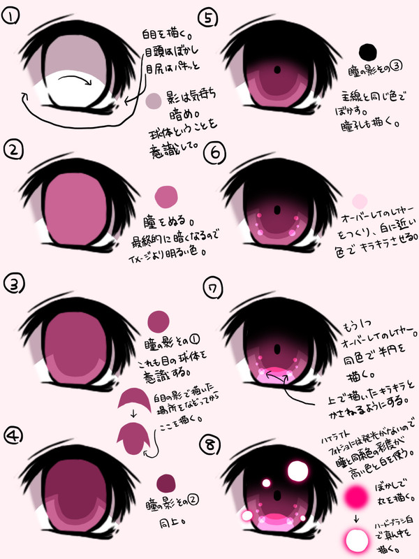 目イキング
