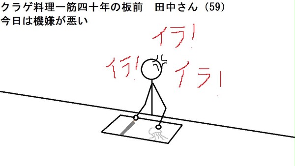 板前さんの怒り