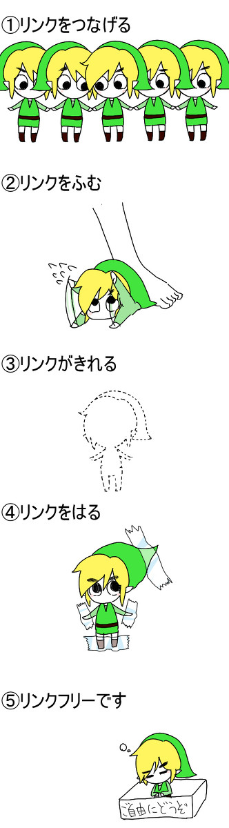 リンクを