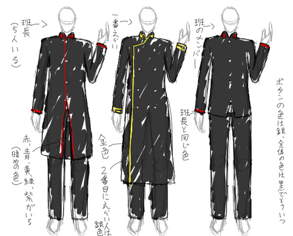 ぼくのかんがえたさいきょうのそしき