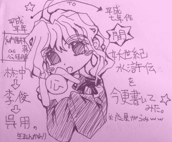 【妖世紀水滸伝+恋星☆】壱☆林冲、李俊、呉用編