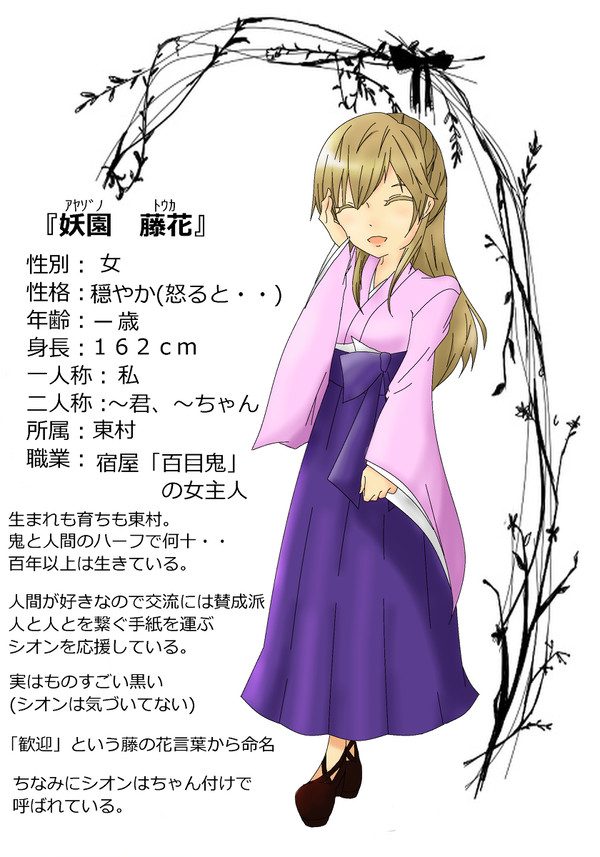 企画オリキャラ2