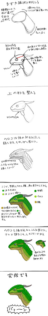 ドラゴンヘッドかんたん講座