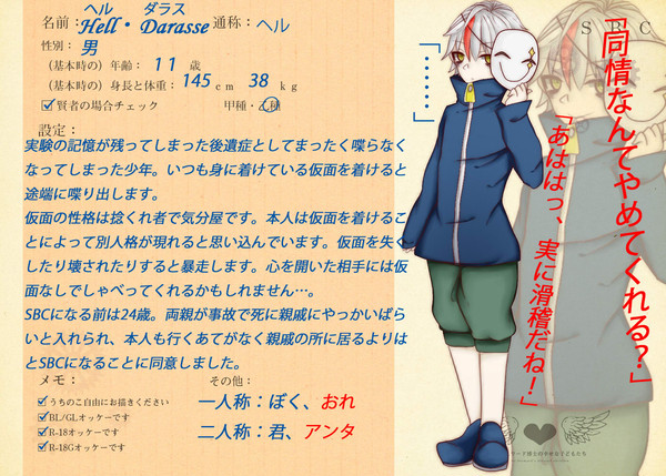 【SBC】ヘル・ダラス【キャラシ】