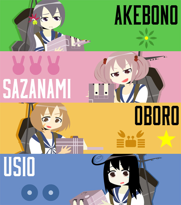 第七駆逐隊