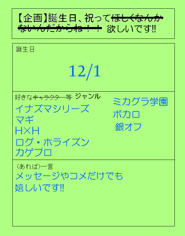 祝って下さい。