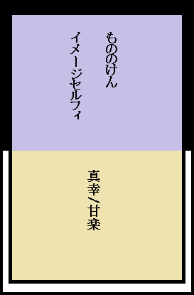 【もののけん】いめーじせるふぃ