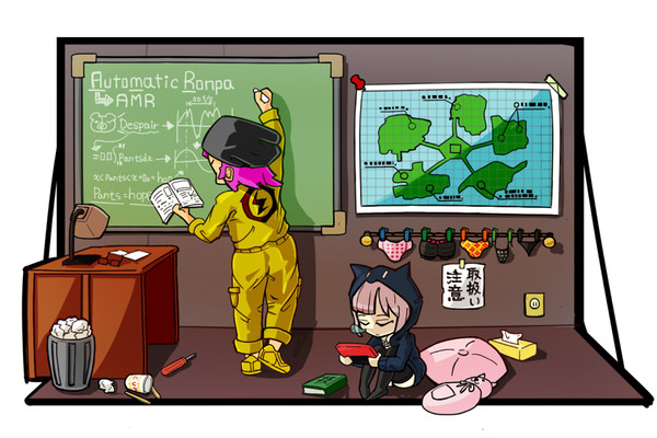 戦略室