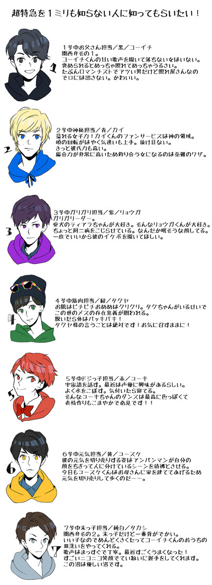 ミリなんとか