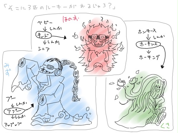 ついった落書きログ（ワンピ）Part3