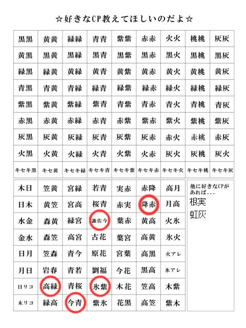 黒バス・好きなCP教えてほしいのだよ