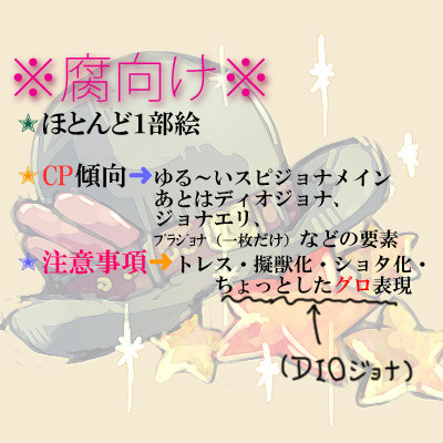 【腐】ログまとめ