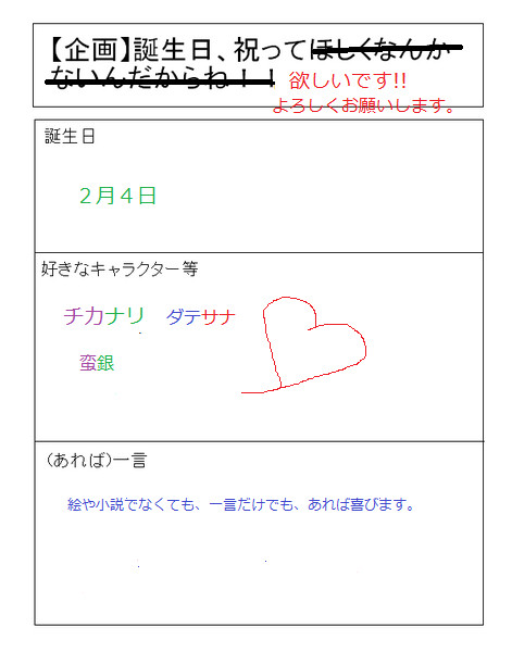 目を開けてみる夢