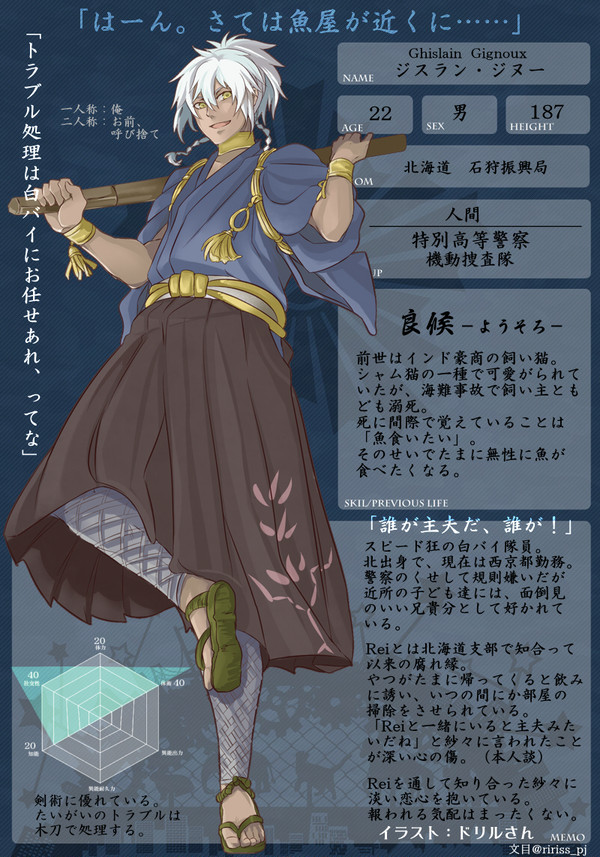 【西京PROJECTキャラクターシート】ジスラン