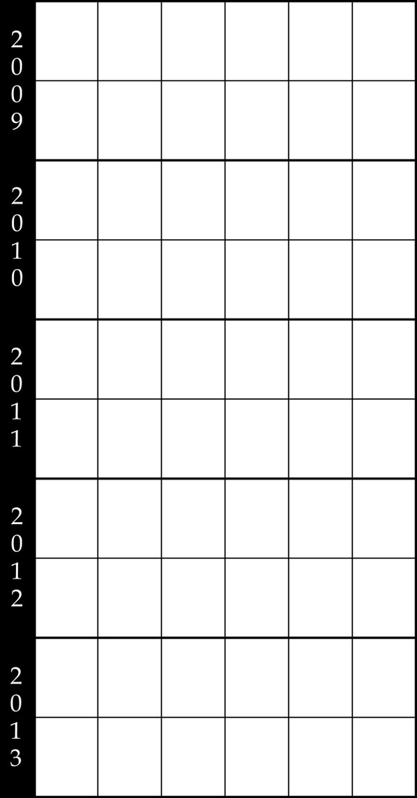 ５年毎月進化録