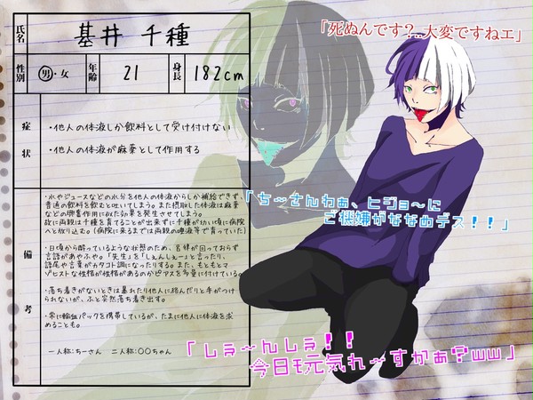 【第３病棟】基井　千種【患者】