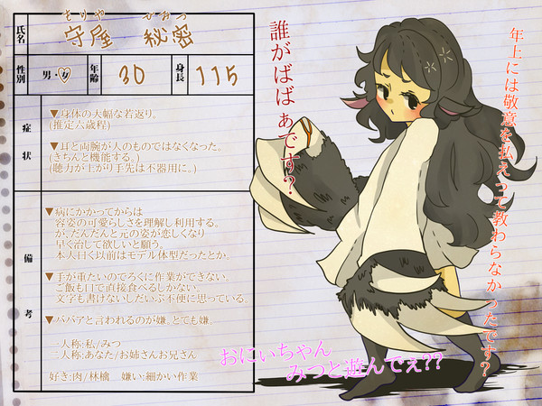 【第3病棟】守屋秘密【患者】