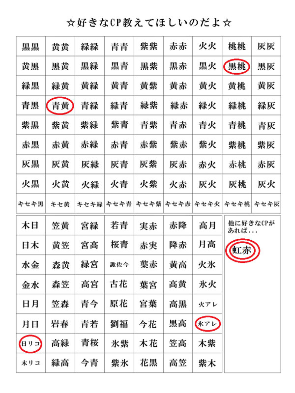 【黒バス】好きなCP教えてほしいのだよ