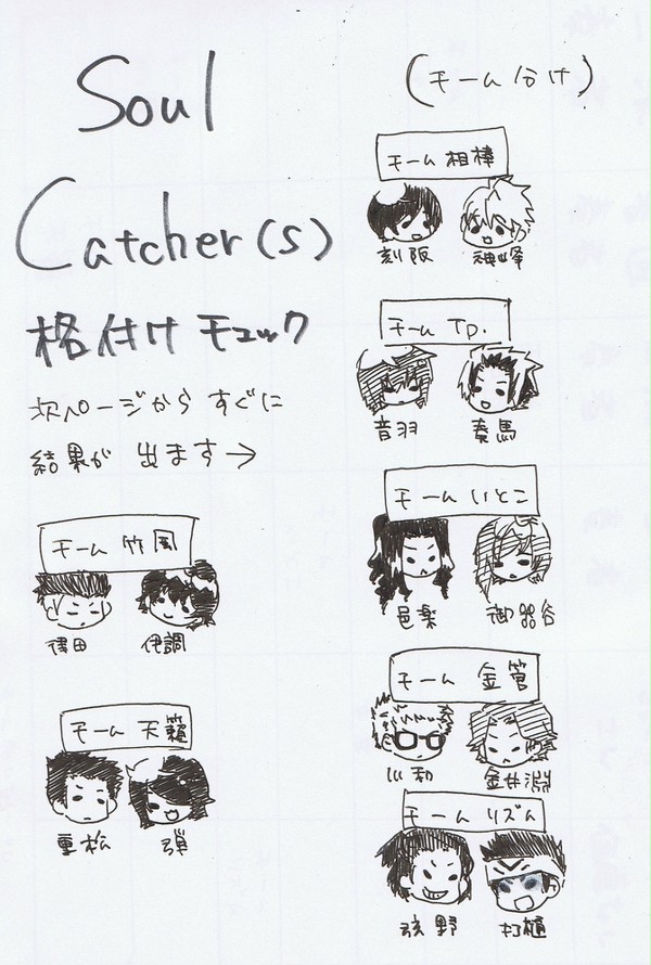 演奏者格付けチェック