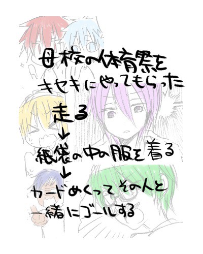 【黒バス】キセキの運動会