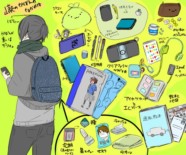 かばんのなかみは
