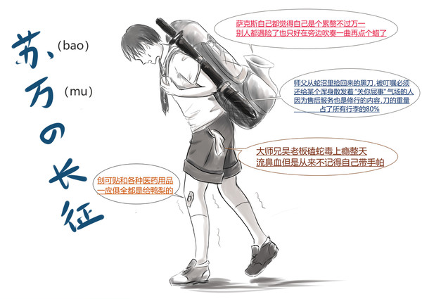 苏万的长征