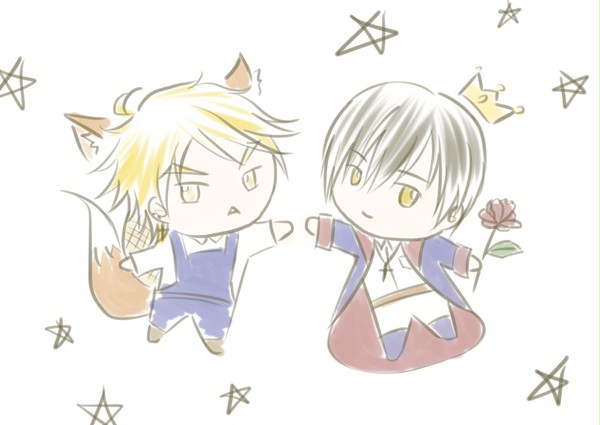Swingイラストログ