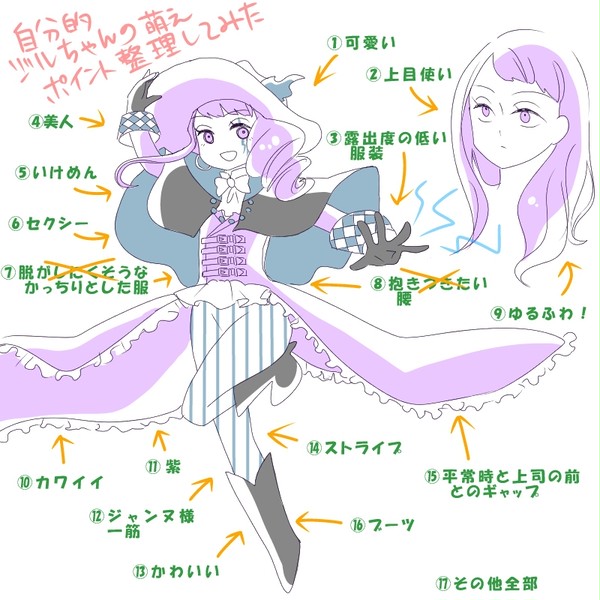自分的ジル様の萌えポイント