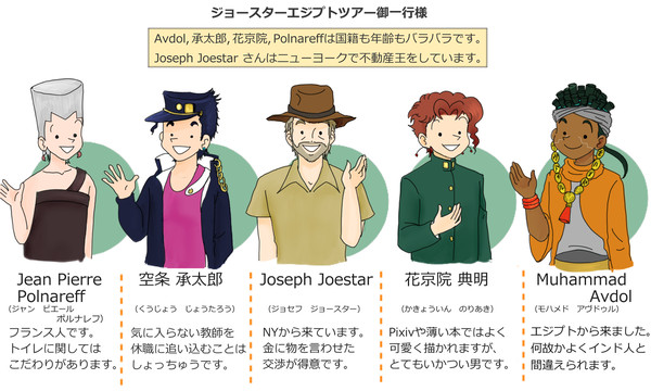 ジョジョの奇妙な中学生英語