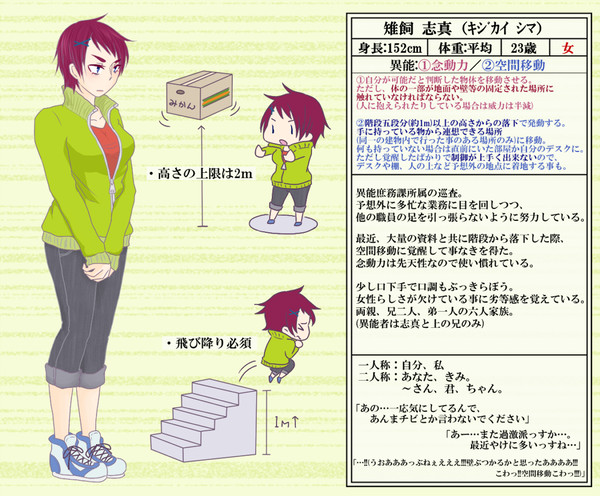 【東京異端審問】雉飼 志真【異能庶務課】