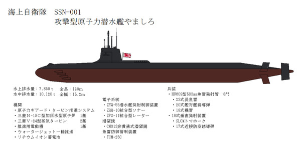 海上自衛隊 潜水艦やましろ