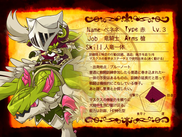 【絵師ケロ】RPG参加します【RPG企画】