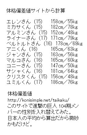 進撃の性転換（104期完成）