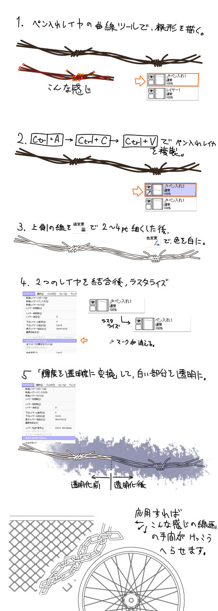 SAIでワイヤ状の線画を楽に書く。