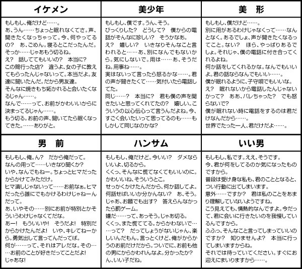イケメン描けるかなを書いてみた！