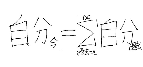 アイマス映画感想