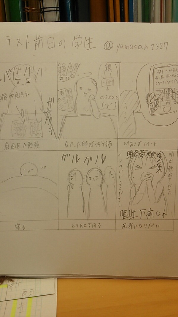 テスト前日の学生