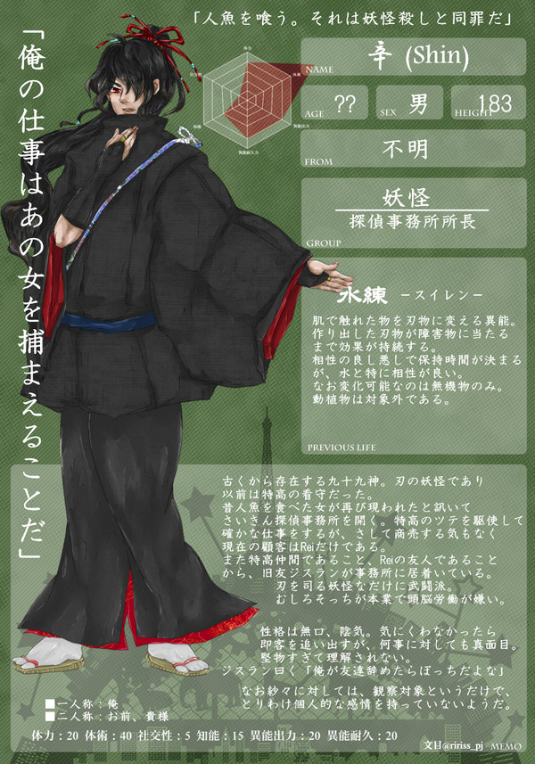 【西京PROJECTキャラクターシート】辛