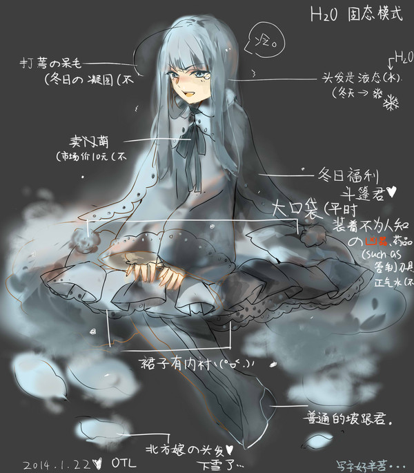 水人设（雪花拟人）