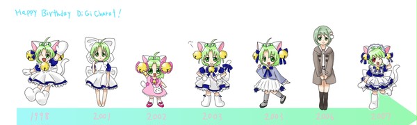 でじこつめつめ