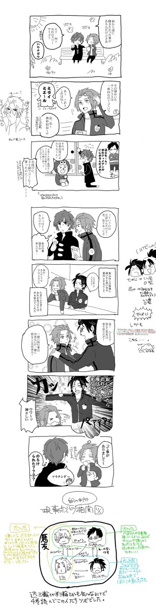 ＷＴまんが
